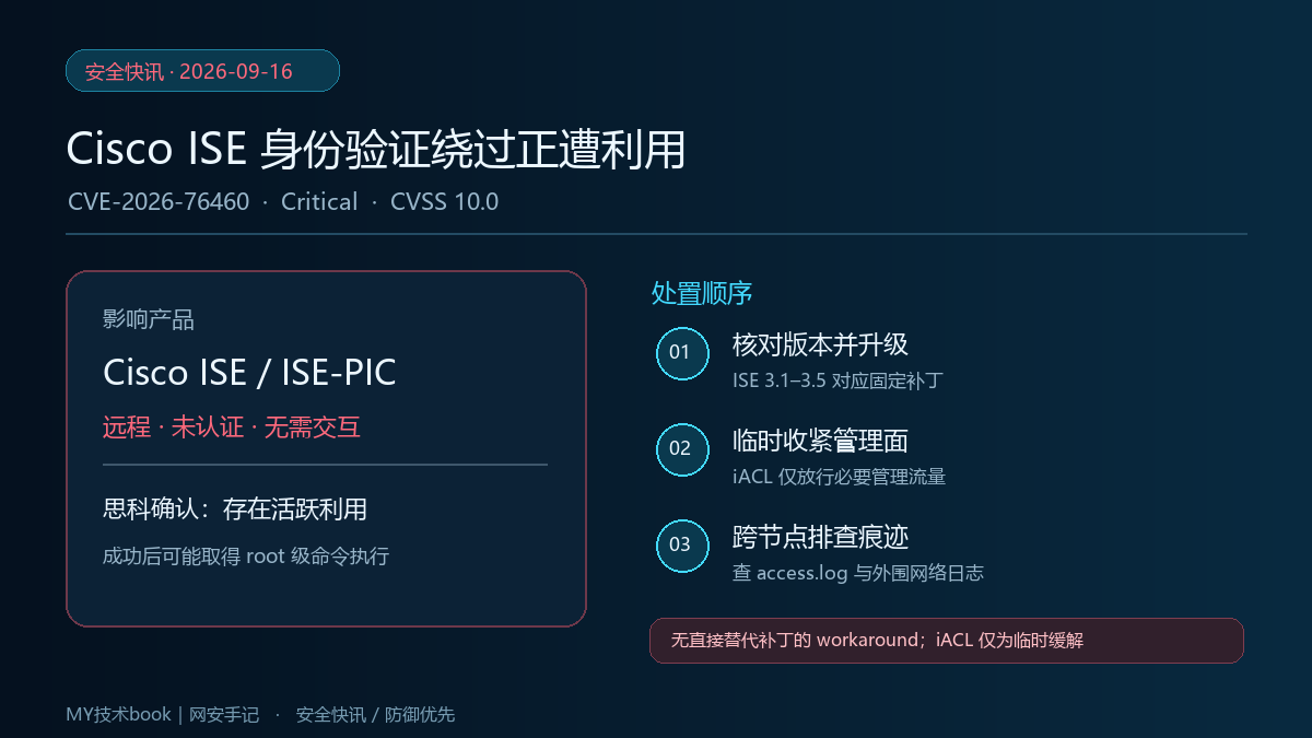 Cisco ISE CVE-2026-76460 快讯处置图