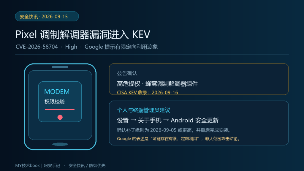 Google Pixel CVE-2026-58704 安全快讯信息图，说明调制解调器组件提权风险、CISA KEV 状态和 2026-09-05 补丁级别