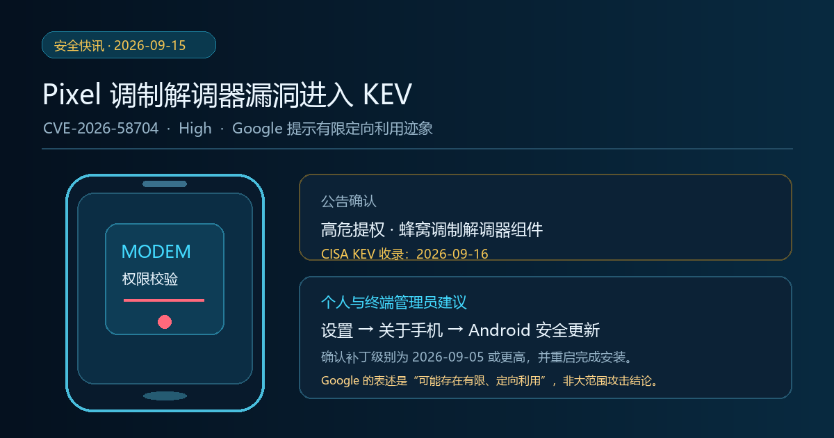 Google Pixel CVE-2026-58704 安全快讯信息图，说明调制解调器组件提权风险、CISA KEV 状态和 2026-09-05 补丁级别