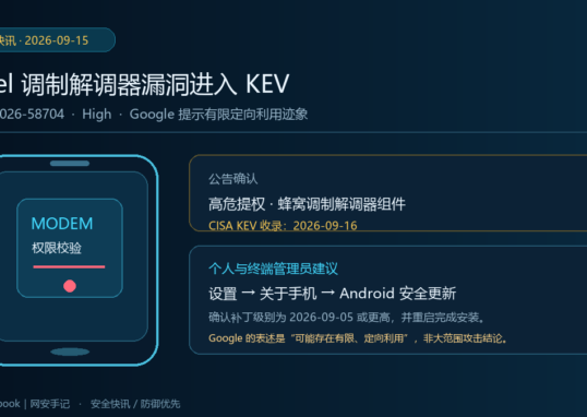 Google Pixel CVE-2026-58704 安全快讯信息图，说明调制解调器组件提权风险、CISA KEV 状态和 2026-09-05 补丁级别